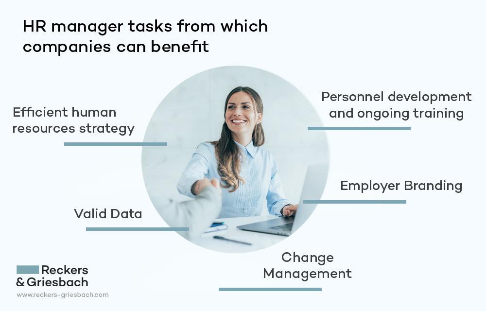 Infographic with HR manager tasks